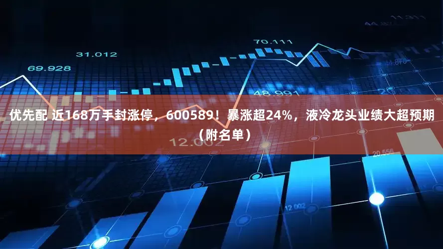 优先配 近168万手封涨停，600589！暴涨超24%，液冷龙头业绩大超预期（附名单）